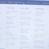 Industry wise job info